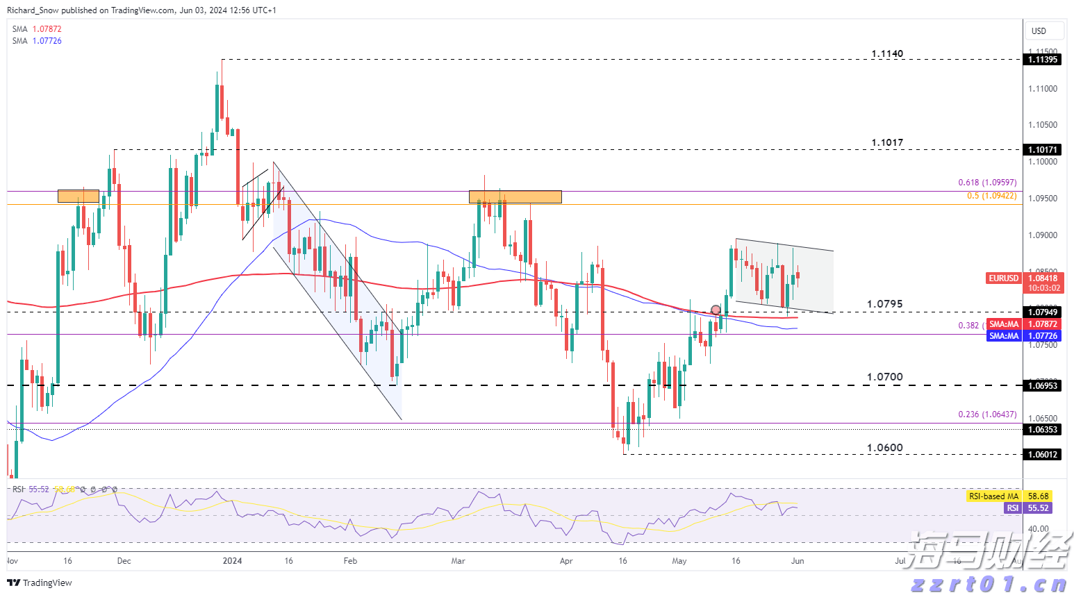 国泰海通：8月继续看好A股与美股的战术性配置