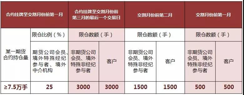 A股午评 | 三大指数小幅下跌 医药股持续强劲 光伏、物流等板块表现活跃