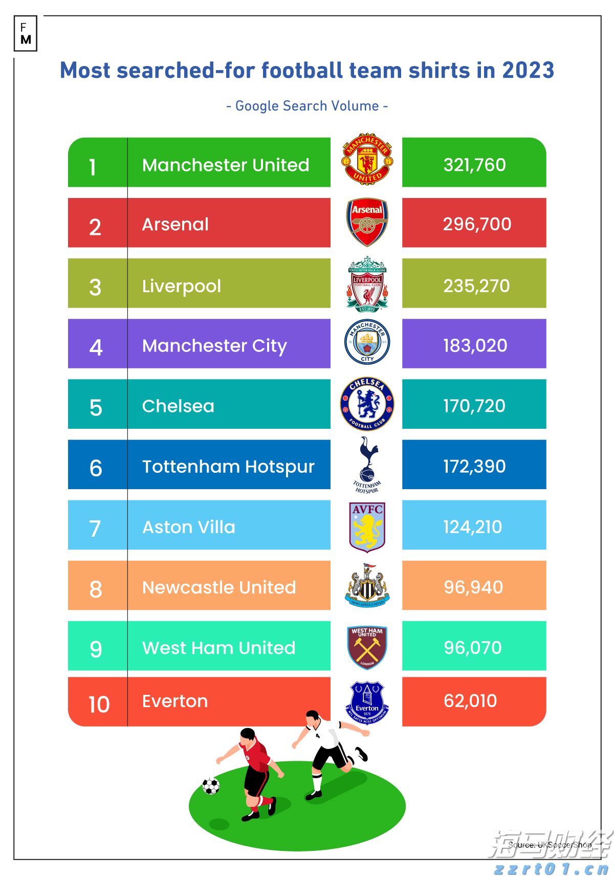 事关暑期校外培训!市教育局倡议:依法依规办学,共筑教育良好生态